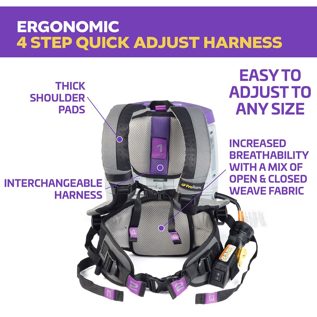 GoFit3 ErgonomicCallOuts